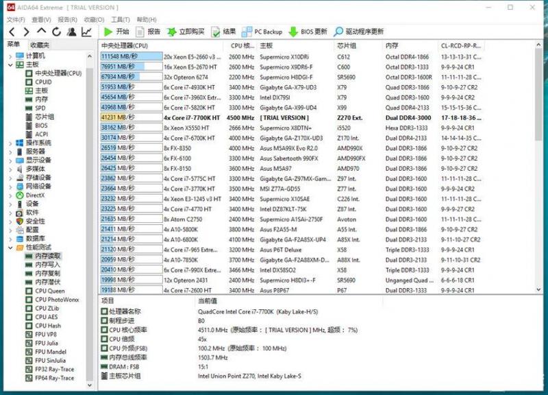 酷睿cpu和华硕cpu哪个更好,攒机cpu主板哪个贵点