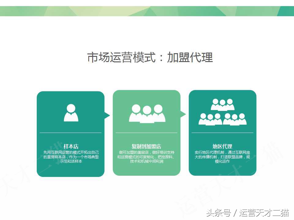 美容院互联网经营,传统美容院如何做