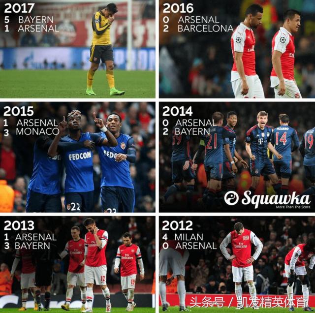 皇马绝杀拜仁安胖反应,大胜之下隐忧怎么解决