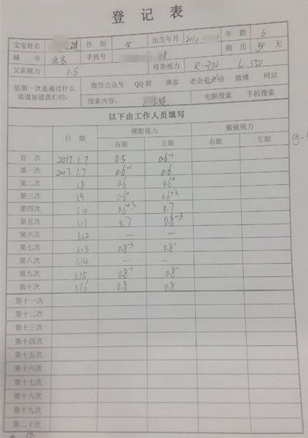 梅花针视力康复靠谱吗,梅花针20天矫正视力