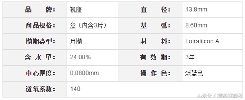 透明隐形眼镜排行榜前十名,今年最流行的隐形眼镜