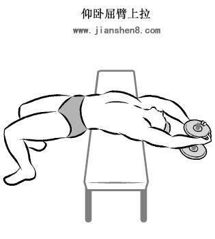 17岁高中生暑假哑铃健身计划,哑铃练全身30天新手训练计划