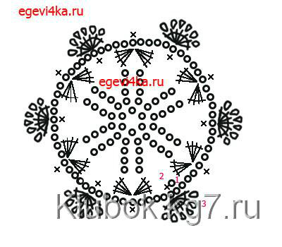 钩针钩两种颜色的花样,钩针教程六边形