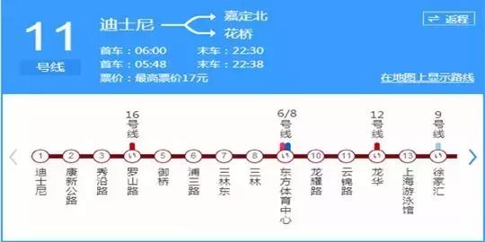 上海各条地铁线沿途景点大全,上海最惊艳的地铁路线