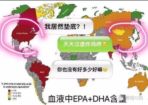 全家老小一起补充营养,全家人的营养补充