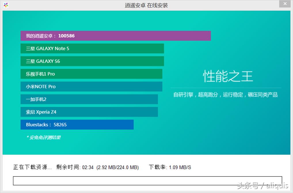 大乱斗模拟器,安卓模拟器玩游戏哪个好用
