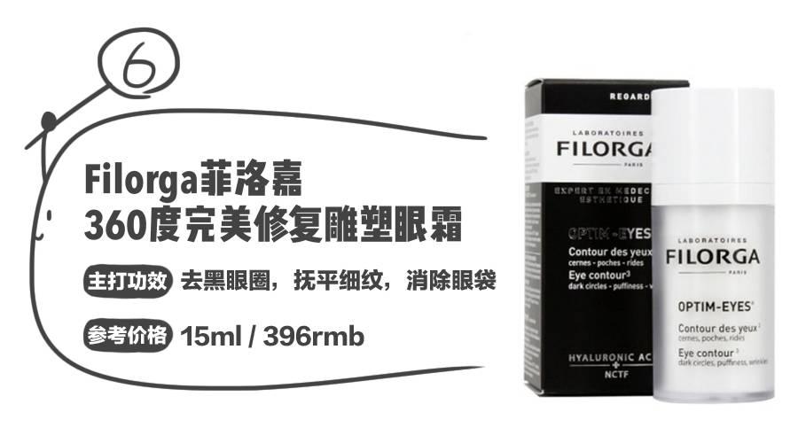 眼霜第一名,眼霜第一名是哪个牌子