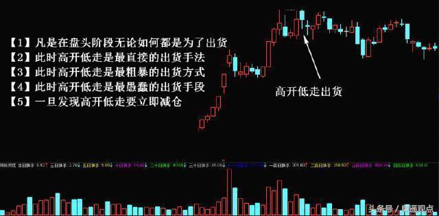 那些被股票坑死的股民,那些被股票坑的股民