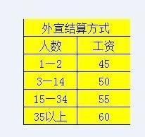 淘宝刷单诈骗内幕,曝光淘宝刷单诈骗黑幕