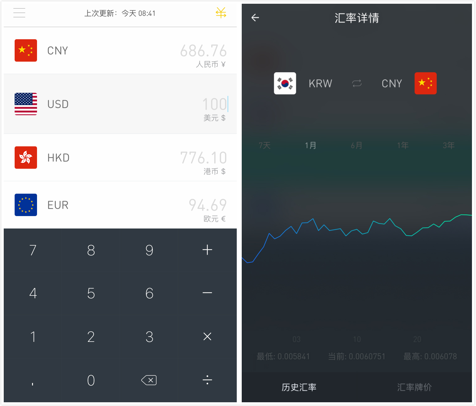 小众好用聊天app,6款超好用的手机app推荐