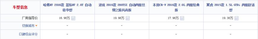 哈弗h7建议购买吗,我为什么要买路虎