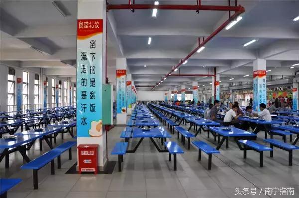 南宁学院排名多少位,南宁学院为什么能排民办第一