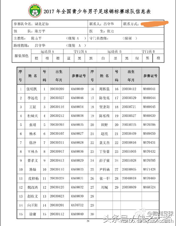 这个中国人是无锋战术真正鼻祖领先巴萨整整五年