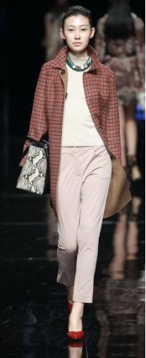 服装的不同风格的分类，你喜欢那一种呢？