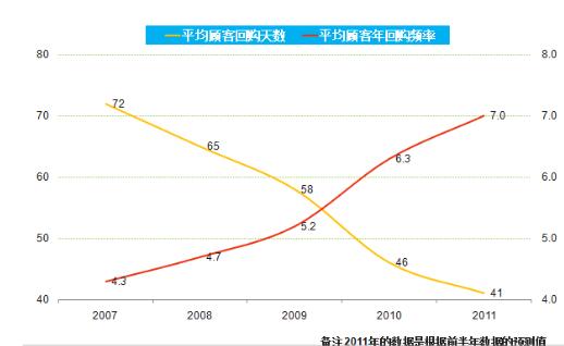 闵光亚,闵光亚讲师