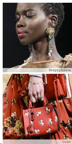 潮流报告|2017/18秋冬纽约造型集:女士配饰