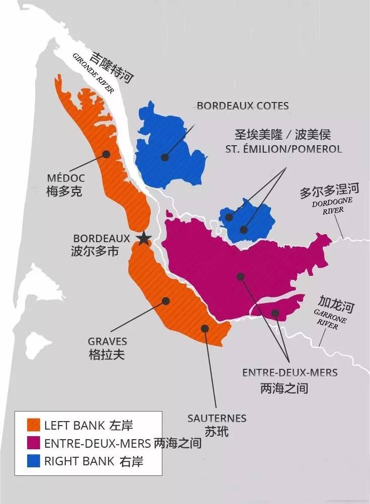 法国波尔多右岸酒庄分级一览表,波尔多五大顶级酒庄特点