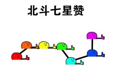 大唐荣耀那些反套路剧情,大唐荣耀真的好虐