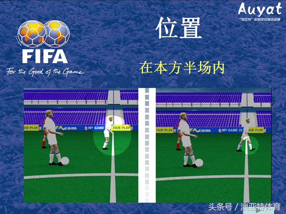 足球竞赛规则教案,足球竞赛规则讲解视频