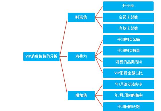 闵光亚,闵光亚讲师