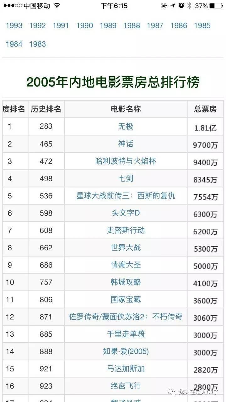 卓伟在娱乐圈是怎样的人,卓伟和娱乐圈是什么关系