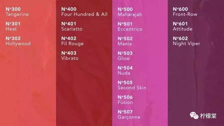 阿玛尼小胖丁哑光400试色,阿玛尼小胖丁试色大全