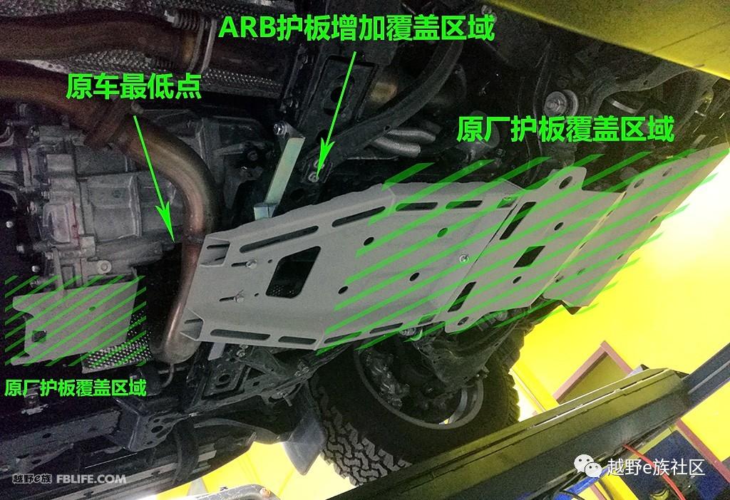 低配新款普拉多内饰改装,2017普拉多2700中东版改装