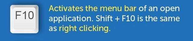 mac的f1到f12键盘对应哪些键,联想笔记本键盘f1到f12功能切换