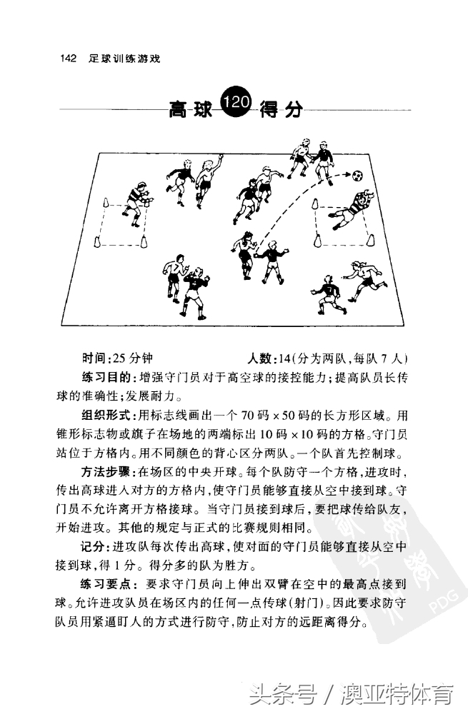 足球训练游戏教学,足球训练游戏