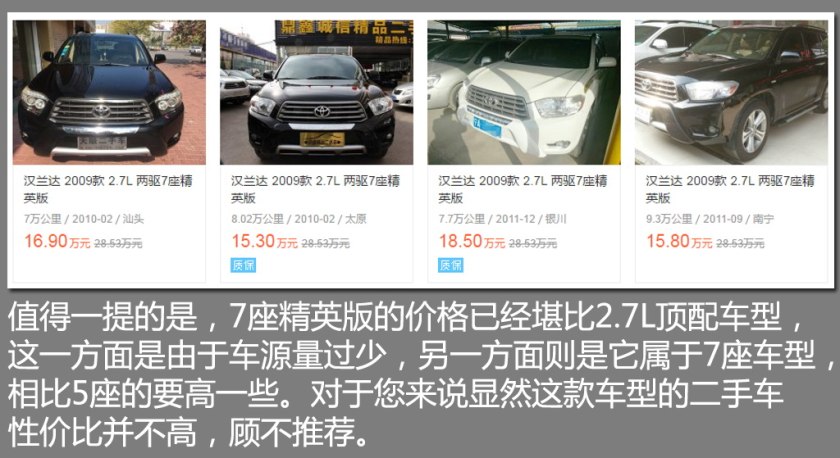 19年丰田汉兰达二手车价格,2013款丰田汉兰达二手车值多少钱