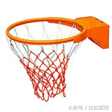 喜欢篮球的一些话题,喜欢篮球的小伙伴可以多加交流