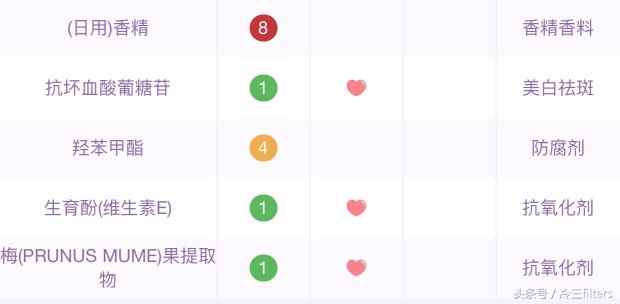 小灯泡美白精华sk2有效果吗,sk2小灯泡美白淡斑精华测评