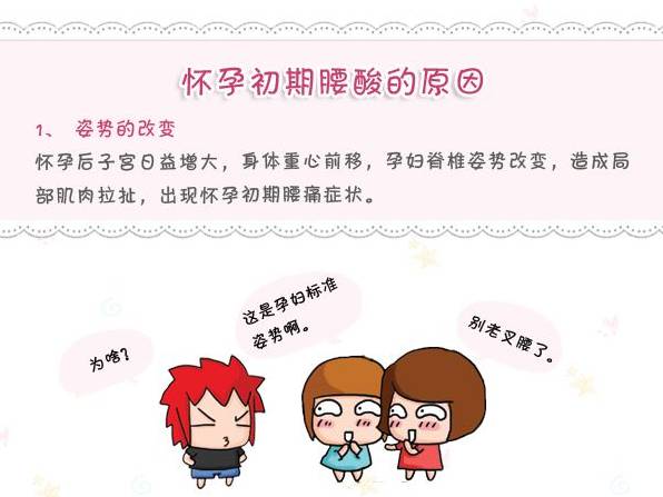 怀孕初期会肚子疼腰酸吗,腰酸胀是怀孕初期的症状吗