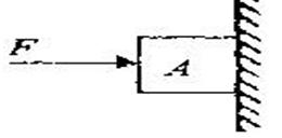 初中物理力的经典题型,初中物理易错题型1000道