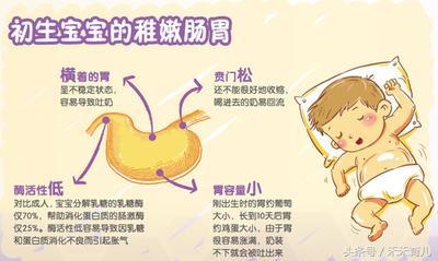 新生儿呛奶窒息急救法,婴儿呛奶窒息的紧急处理方法