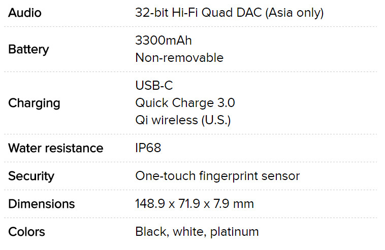 imx258怎么样,imx258传感器怎么样
