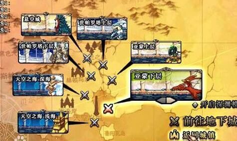 dnf老玩家怀念的游戏,dnf8年来已经消失的游戏