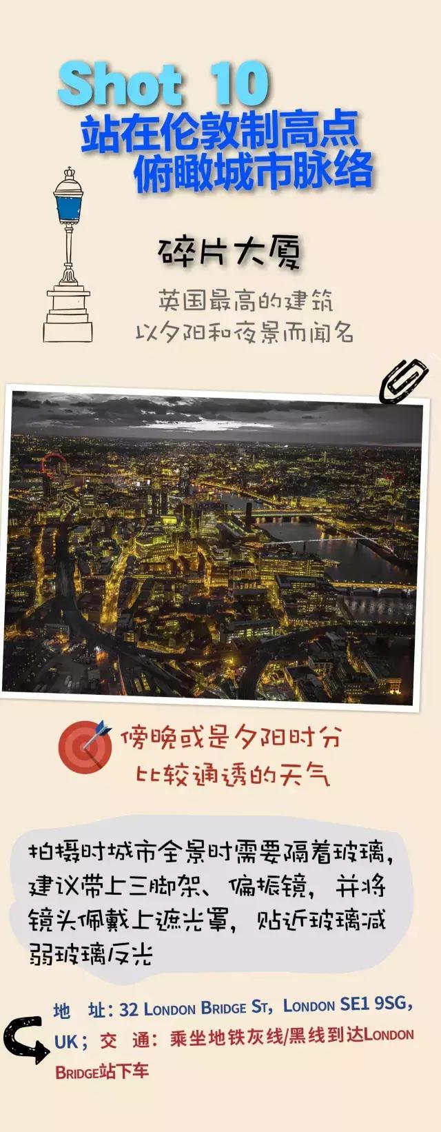 英国自由行自驾攻略,英国自由行旅游攻略