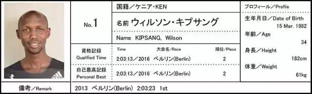 基普乔格2022东京马拉松回放,基普桑马拉松视频