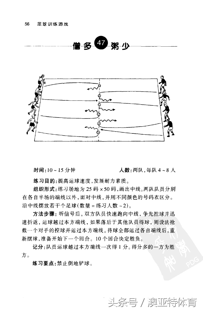 足球训练游戏教学,足球训练游戏