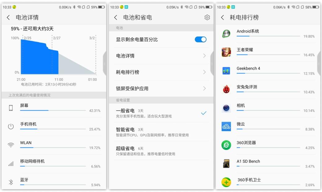 4000mAh+6GB运存!仅售1399的360手机N5评测