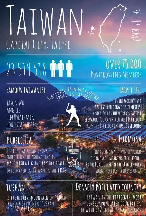 你是否收到我的讯息英语,你是否收到过你的暗号