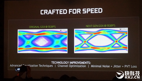 gtx1080ti深度测评,gtx1080ti哪款性能最强
