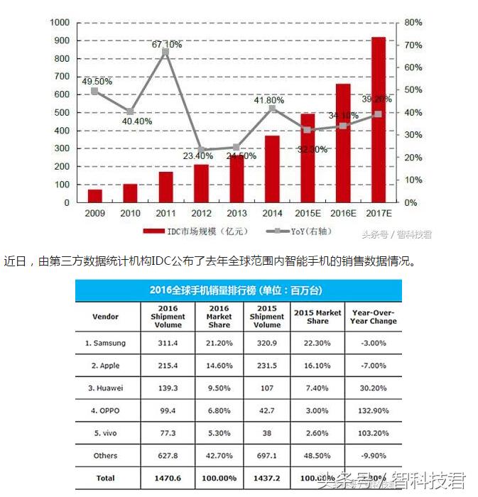三星风波,三星集团风波汇总
