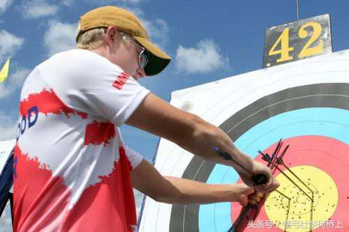 射箭运动前景怎么样,射箭这项运动怎么样