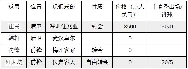 <html>
<head><title>502BadGateway</title></head>
<body>
<center><h1>502BadGateway</h1></center>
<hr><center>nginx</center>
</body>
</html>
<!--apaddingtodisableMSIEandChromefriendlyerrorpage-->
<!--apaddingtodisableMSIEandChromefriendlyerrorpage-->
<!--apaddingtodisableMSIEandChromefriendlyerrorpage-->
<!--apaddingtodisableMSIEandChromefriendlyerrorpage-->
<!--apaddingtodisableMSIEandChromefriendlyerrorpage-->
<!--apaddingtodisableMSIEandChromefriendlyerrorpage-->
