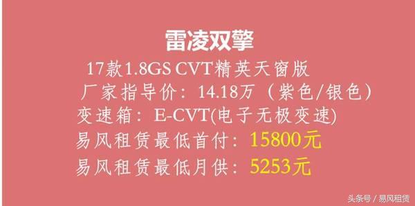 月薪3000买车了会怎么样,月薪3000买车什么想法