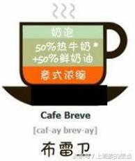 卡布奇诺拿铁摩卡的区别,拿铁和美式卡布奇诺咖啡的区别