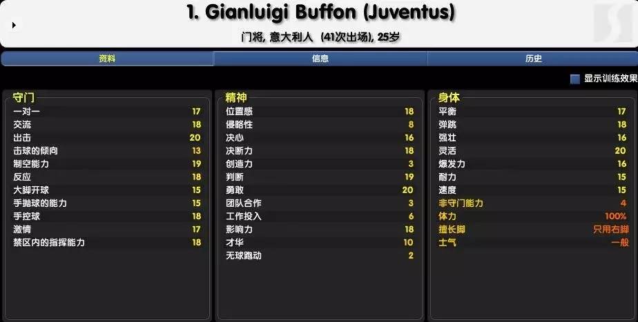 布冯和卡西谁更厉害,卡西vs布冯2008欧洲杯