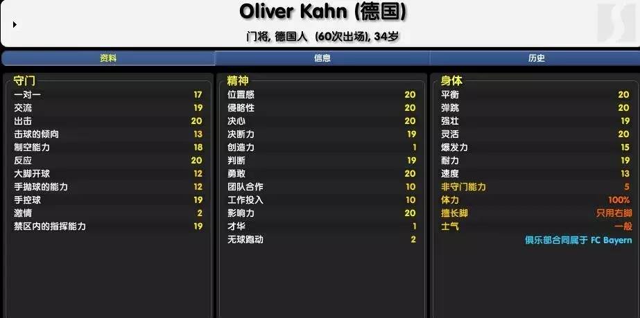 卡西布冯交手记录,卡西和布冯2012